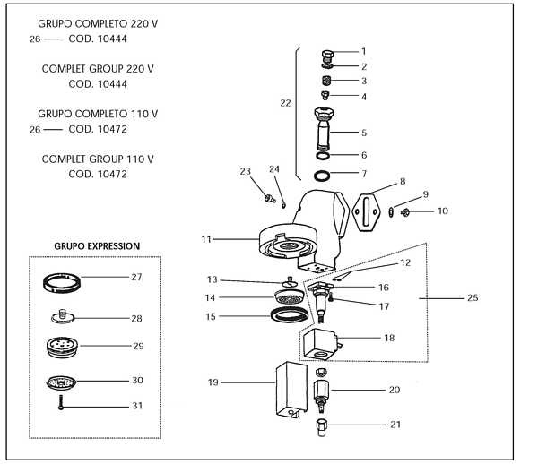 Iberital Solenoid Group