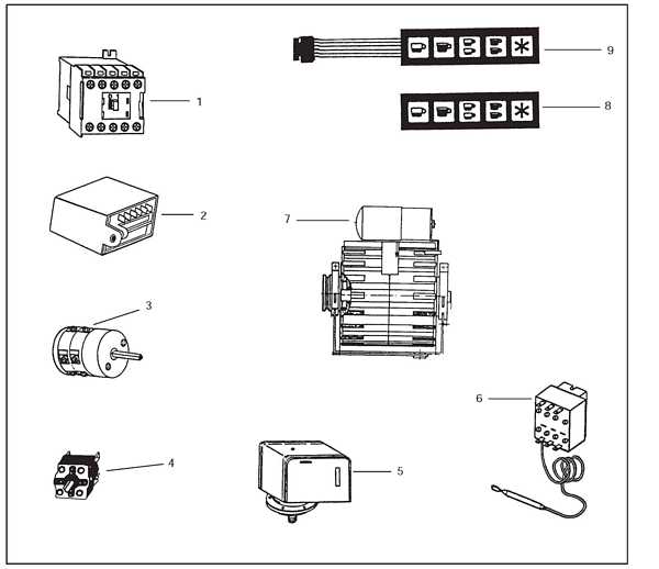 Iberital Various Electronic