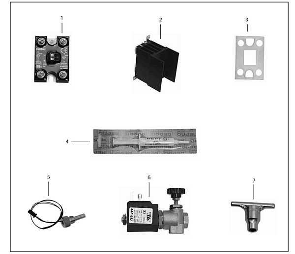 Iberital Expression Various