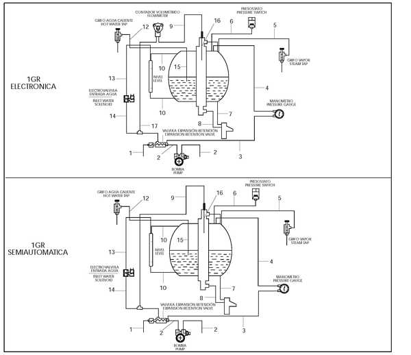 Iberital LAnna /1 Gr Tubing
