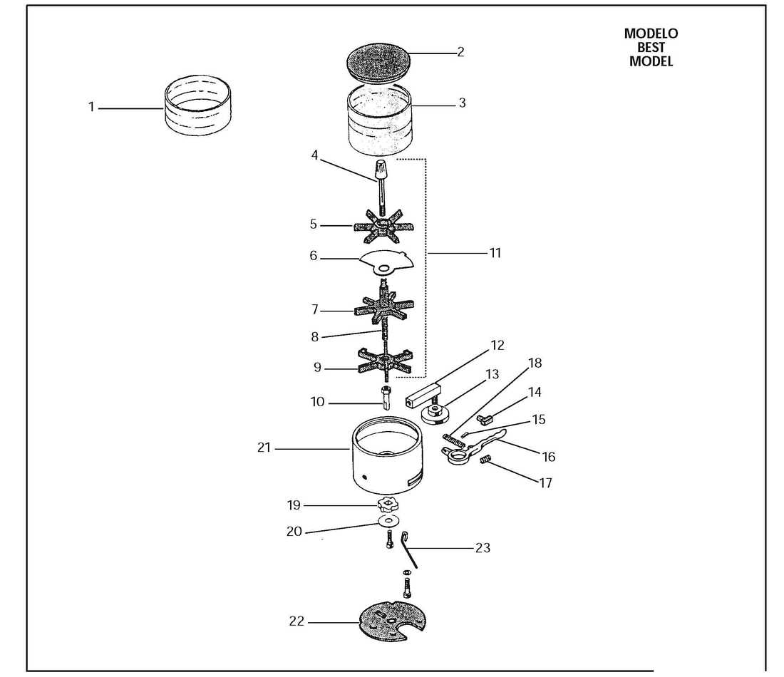 Anfim Dosimeter