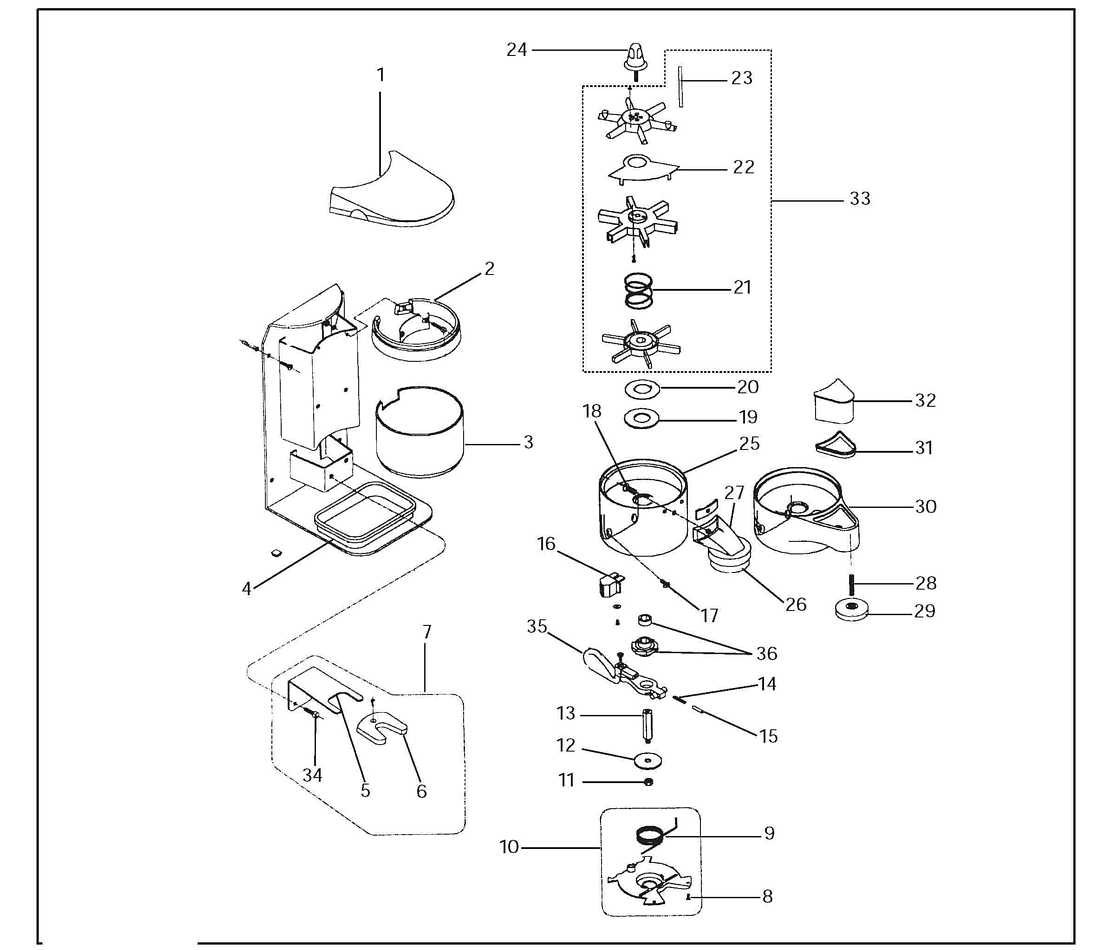 Compak S1 - S2 / Dispenser
