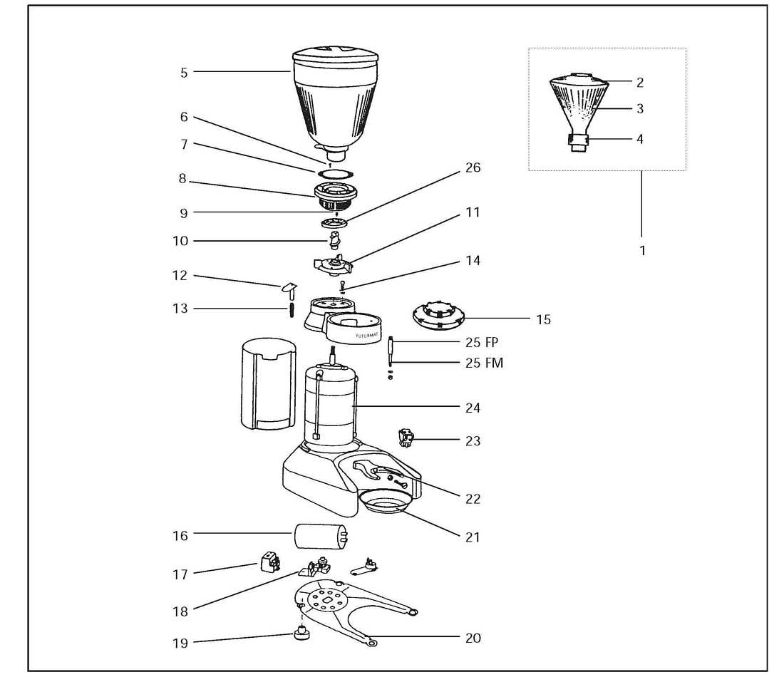 Futurmat Grinder Whole