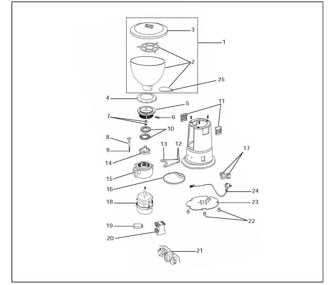 Macap M X / A / Grinder