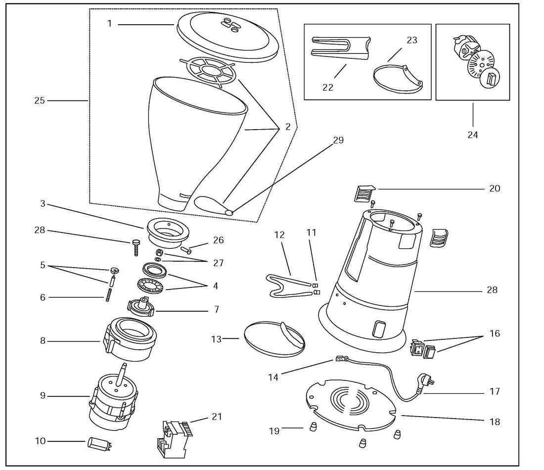 Macap M 7 - M 9 / A / Grinder