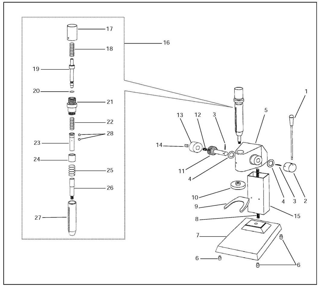 Macap Dinamometric Stand Alone Press
