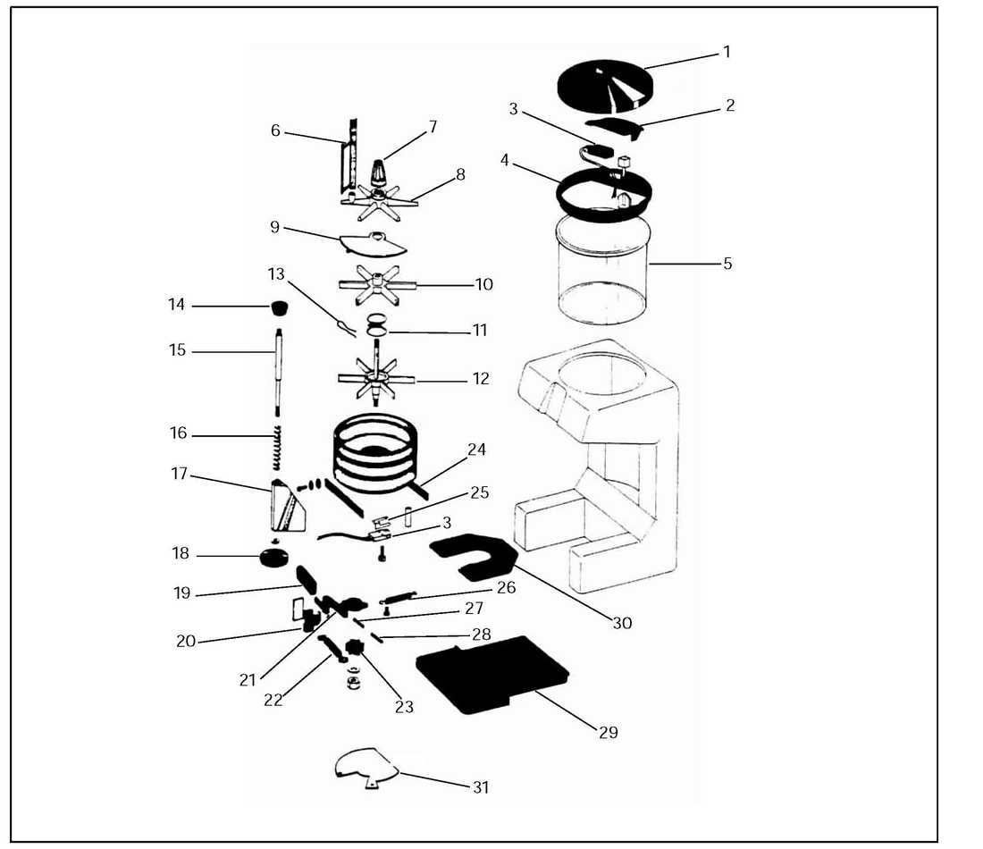 Obel Dosimeter