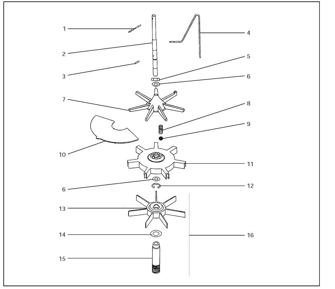 Ortega Lever Dosimeter Stars