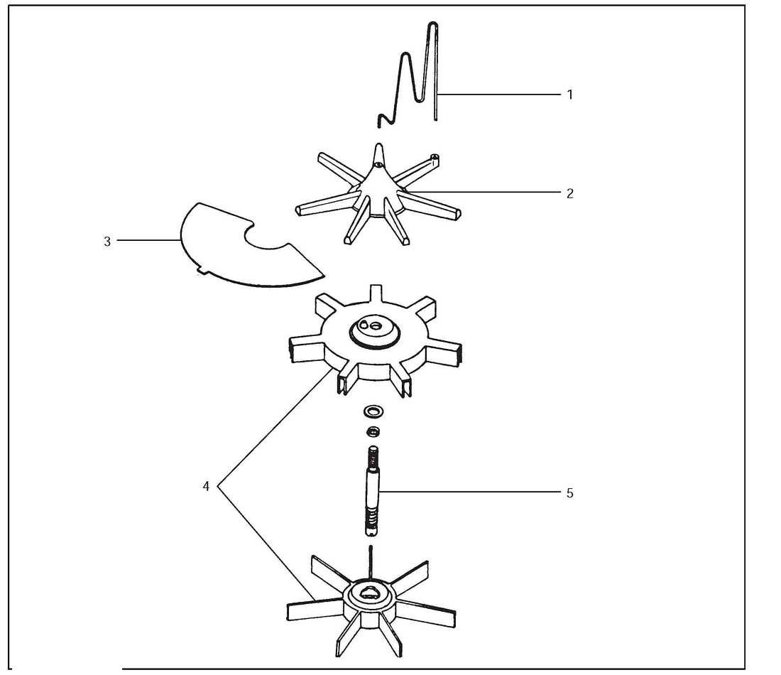 Ortega Automatic Dosimeter Stars