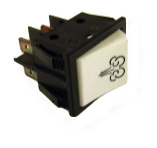 Panel Switches