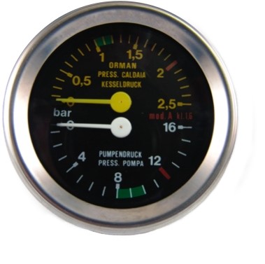 Astoria Gauge