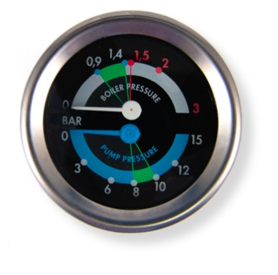 ECM Gauge