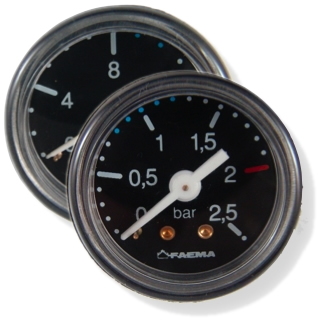Faema Gauge