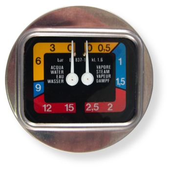 Grimac Gauge