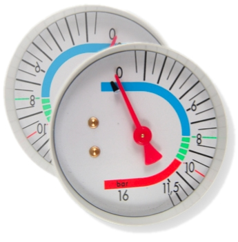 Iberital Gauge