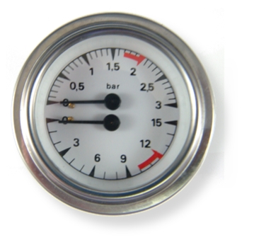 San Marco Gauge