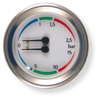Simonelli Gauge