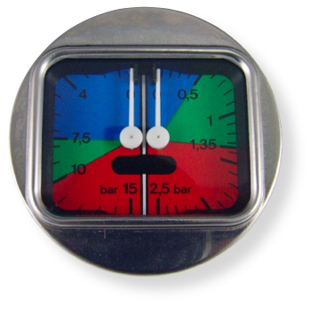 Spaziale Gauge