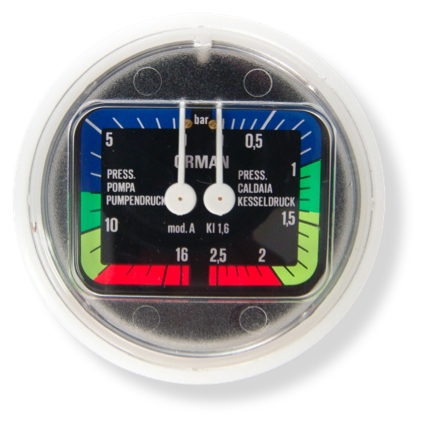 Wega Gauge