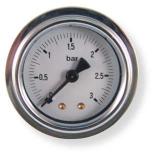 Home Machine Gauge