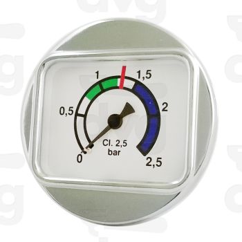Single Scale Pressure Gauge